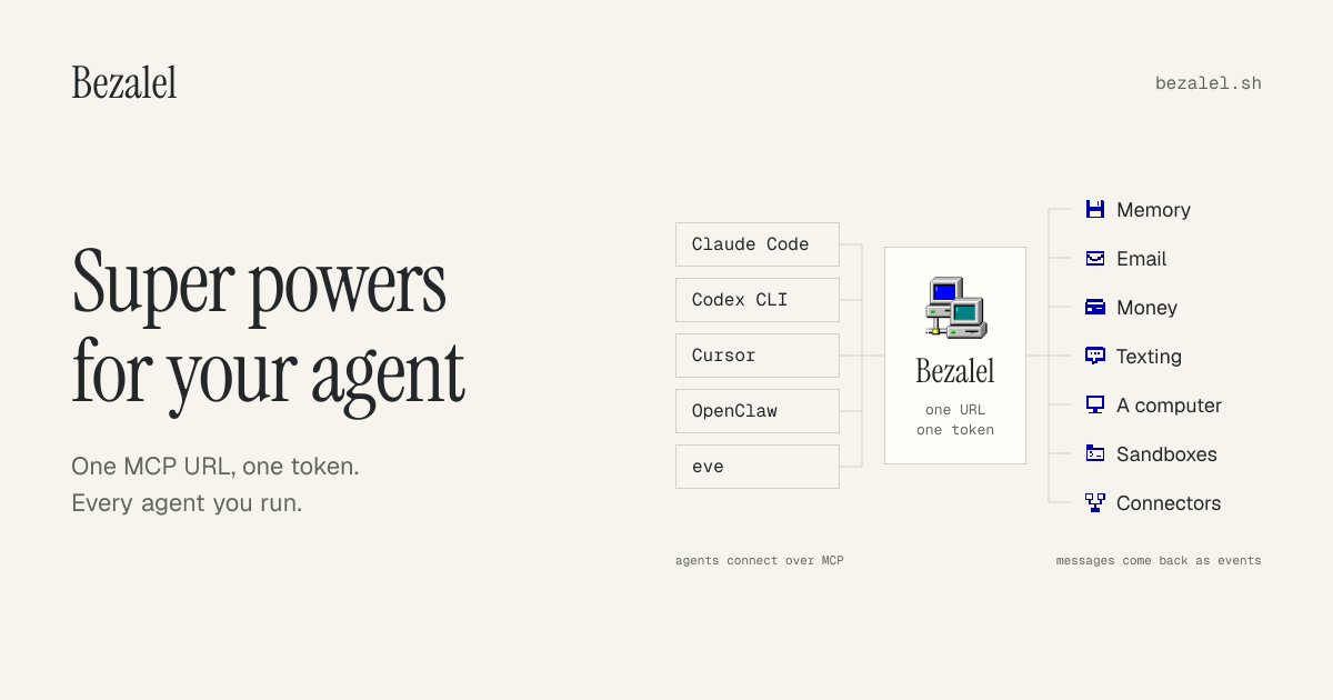 Bezalel — iMessage your claude code / codex / cursor / opencodev2 agent using